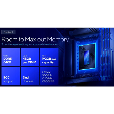 Процессор Intel Core Ultra 9 285K OEM_4