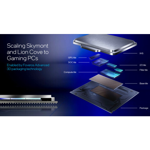 Процессор Intel Core Ultra 5 245KF BOX (без кулера)_4