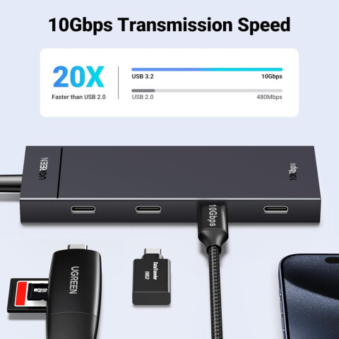 USB-концентратор UGREEN USB-C to 4xUSB-C HUB Black (CM806)_0