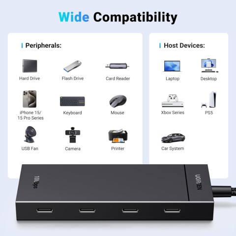 USB-концентратор UGREEN USB-C to 4xUSB-C HUB Black (CM806)_1
