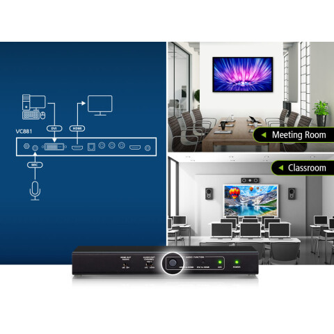 Конвертер ATEN VC881_4