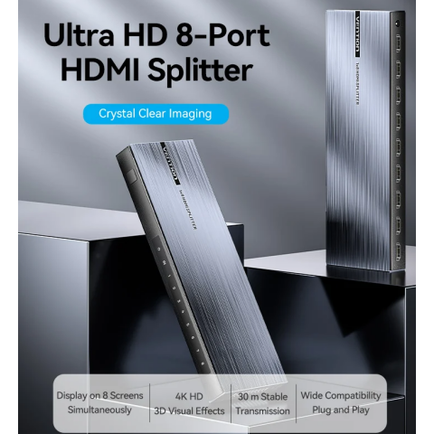 Разветвитель HDMI Vention AKQB0_3