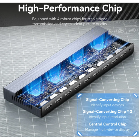 Разветвитель HDMI Vention AKQB0_7