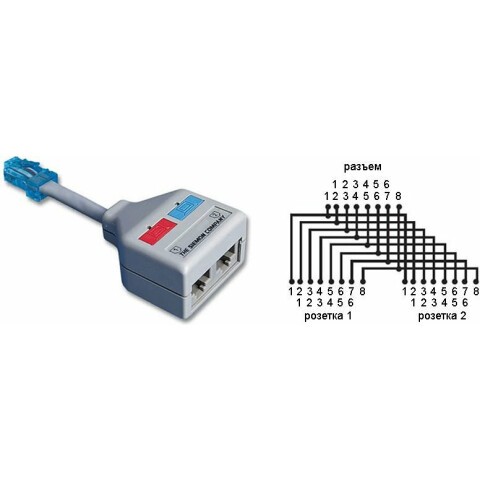 Разветвитель Siemon Y-BRIDGE