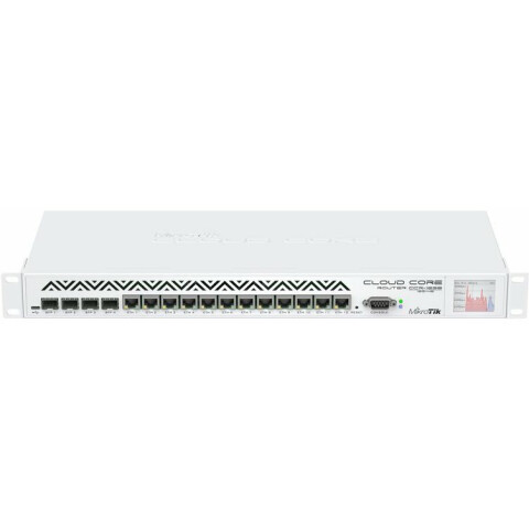 Маршрутизатор (роутер) MikroTik CCR1036-12G-4S