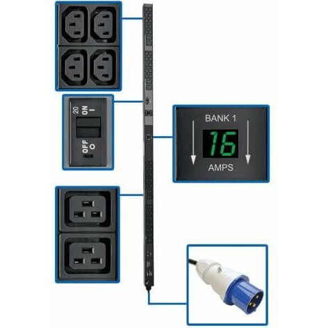 Блок распределения питания Tripp Lite PDUMV32HV