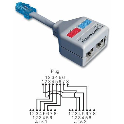 Разветвитель Siemon YT4-U2-U2