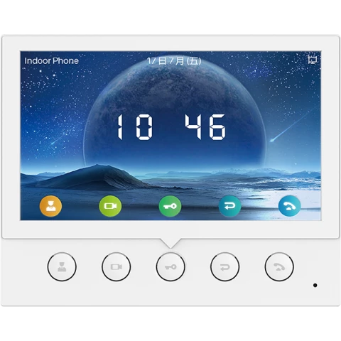 Вызывная панель Fanvil i52W