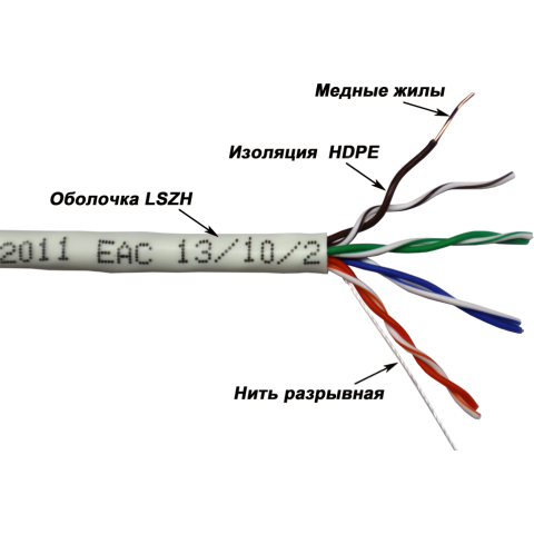 Бухта TWT TWT-5EUTP-XL-LSZH, 305м