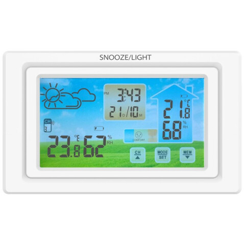 Метеостанция Ritmix CAT-343 White