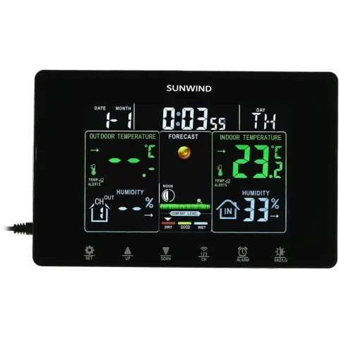 Метеостанция SunWind SW-WSH160-COLOR