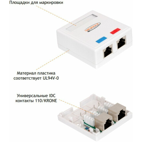 Розетка RJ-45 NIKOMAX NMC-WO2SD2-WT