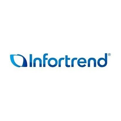 Сетевая карта Infortrend RER10G1HIO2-0010