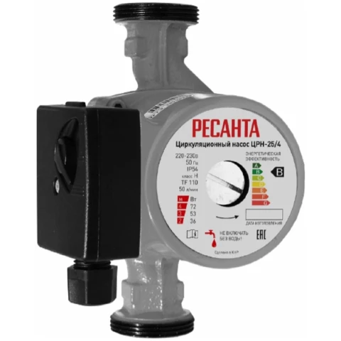 Насос Ресанта ЦРН-25/4