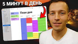 Привычка, которая приведет твою жизнь в порядок