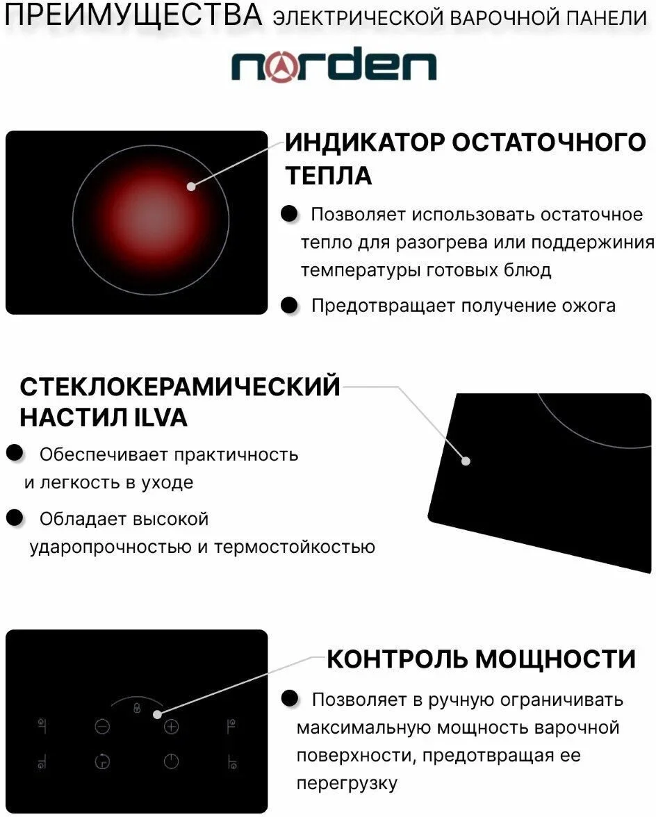 Электрическая варочная панель NORDEN VTRC 4G BLG черный