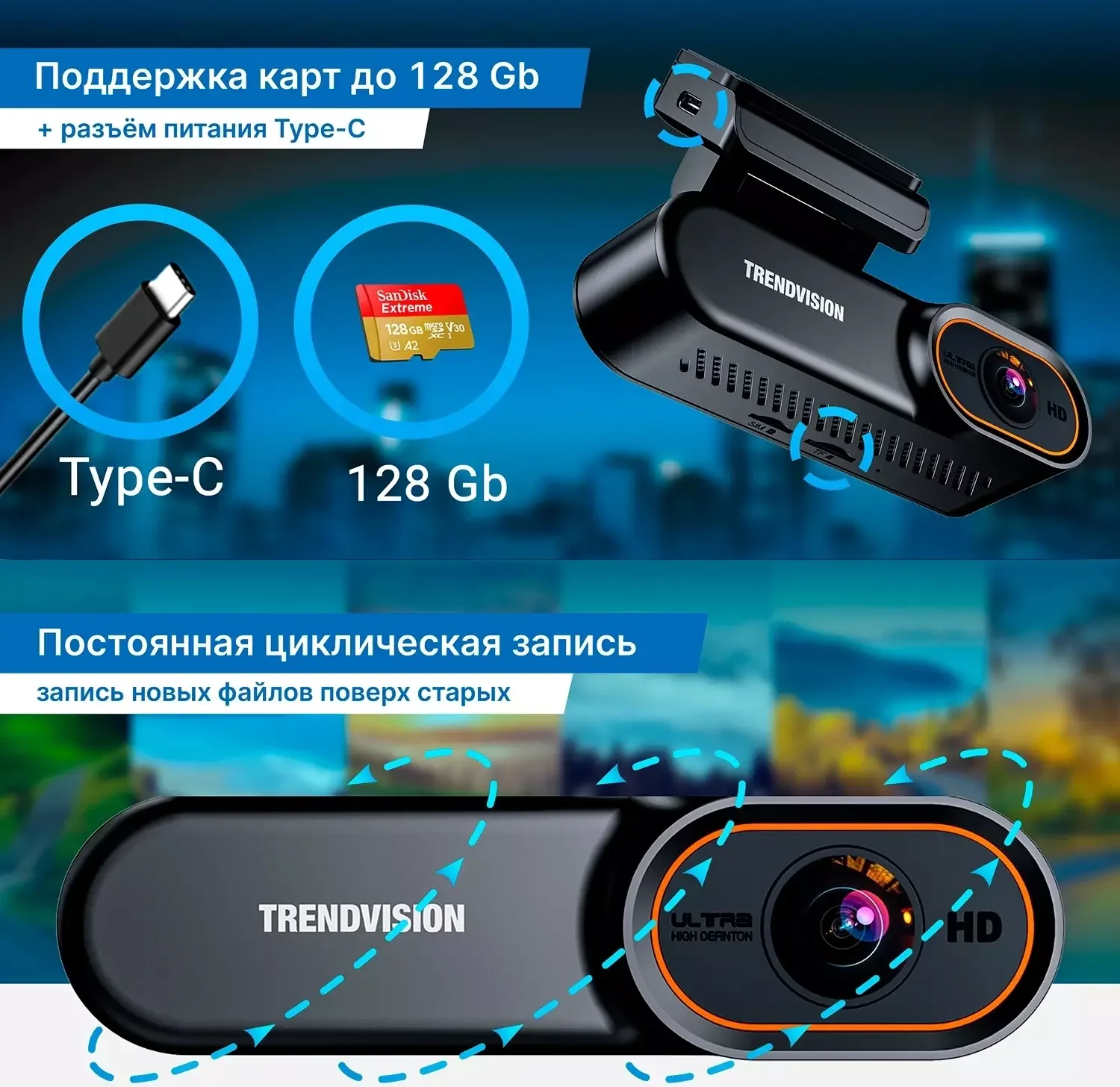 Видеорегистратор TrendVision Online SKY 4G черный 2Mpix 1080x1920 1080p 150гр. GPS внутренняя память:0.5 Ingenic T23