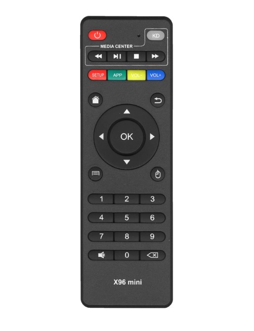 Пульт ДУ X96 (X96 mini, на AMLOGIK)