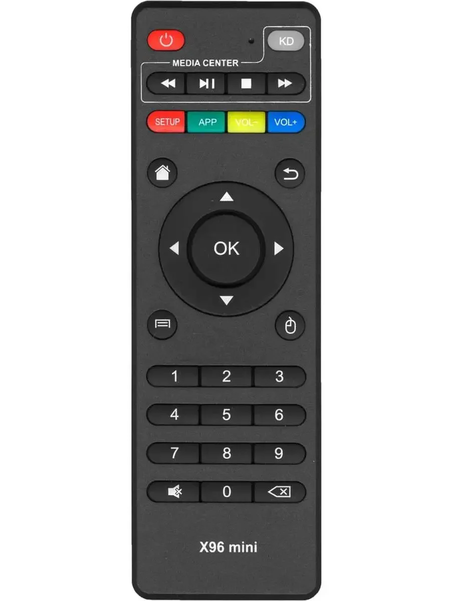 Пульт ДУ X96 (X96 mini, на AMLOGIK)