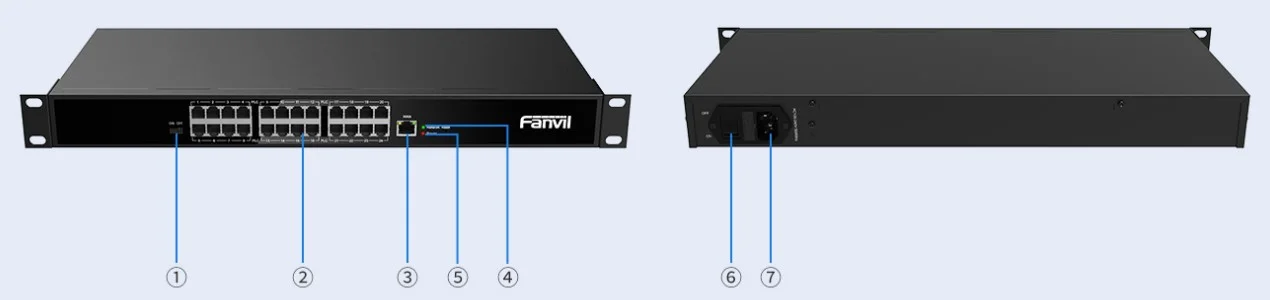 Коммутатор Fanvil 2 Wire POE Switch- 24 ports