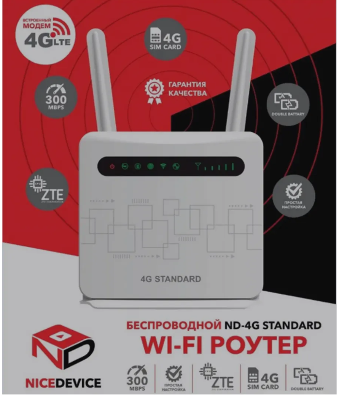 Роутер NICEDEVICE 4G LITE (съемные антенны) Wi-Fi 4 (802.11n) 2.4ГГц