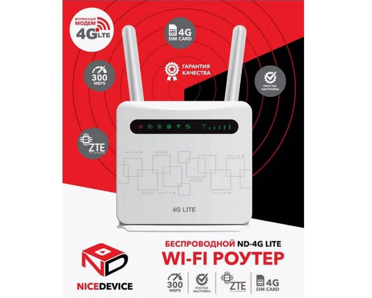 Роутер NICEDEVICE 4G LITE (съемные антенны) Wi-Fi 4 (802.11n) 2.4ГГц