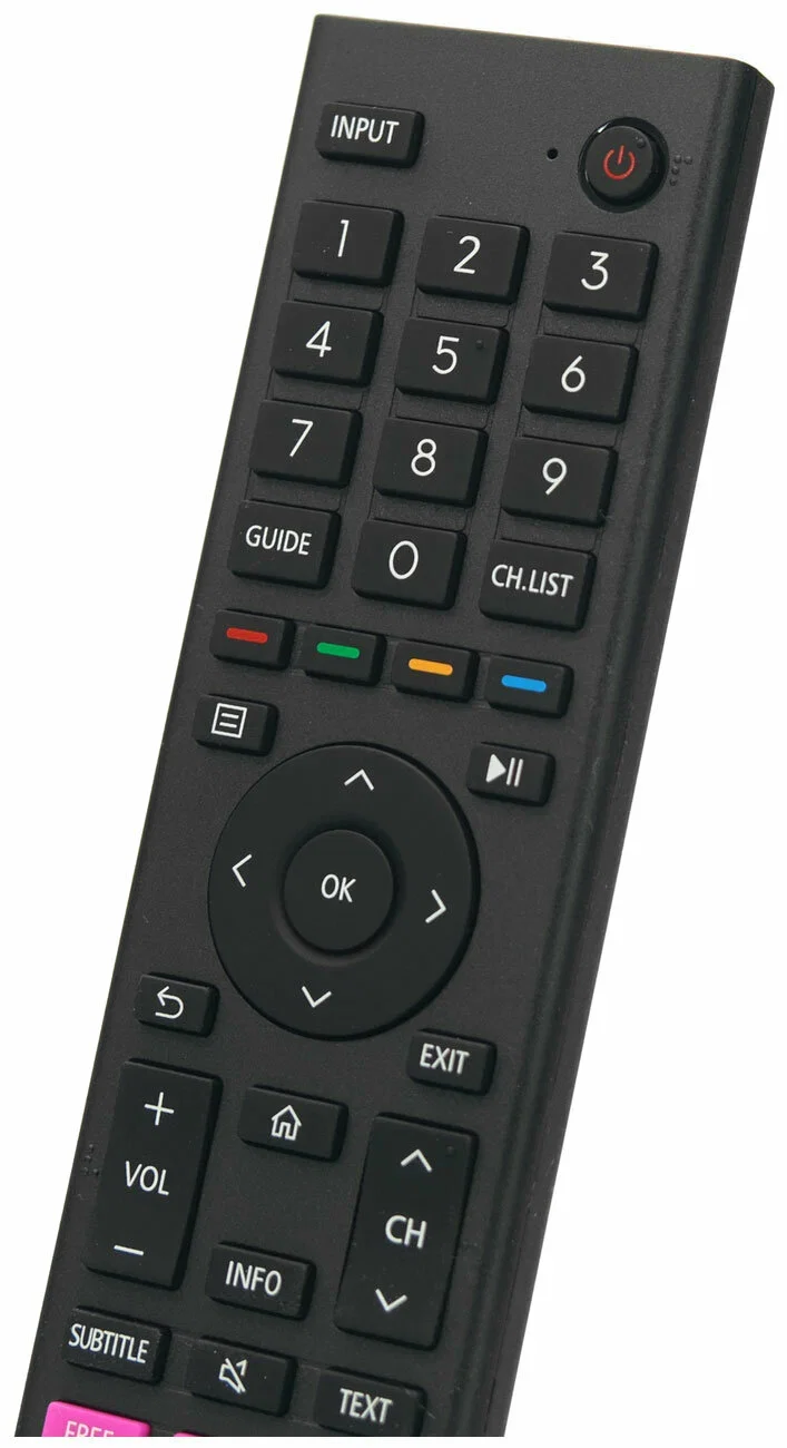 Универсальный пульт ClickPDU RM-L1736 RU