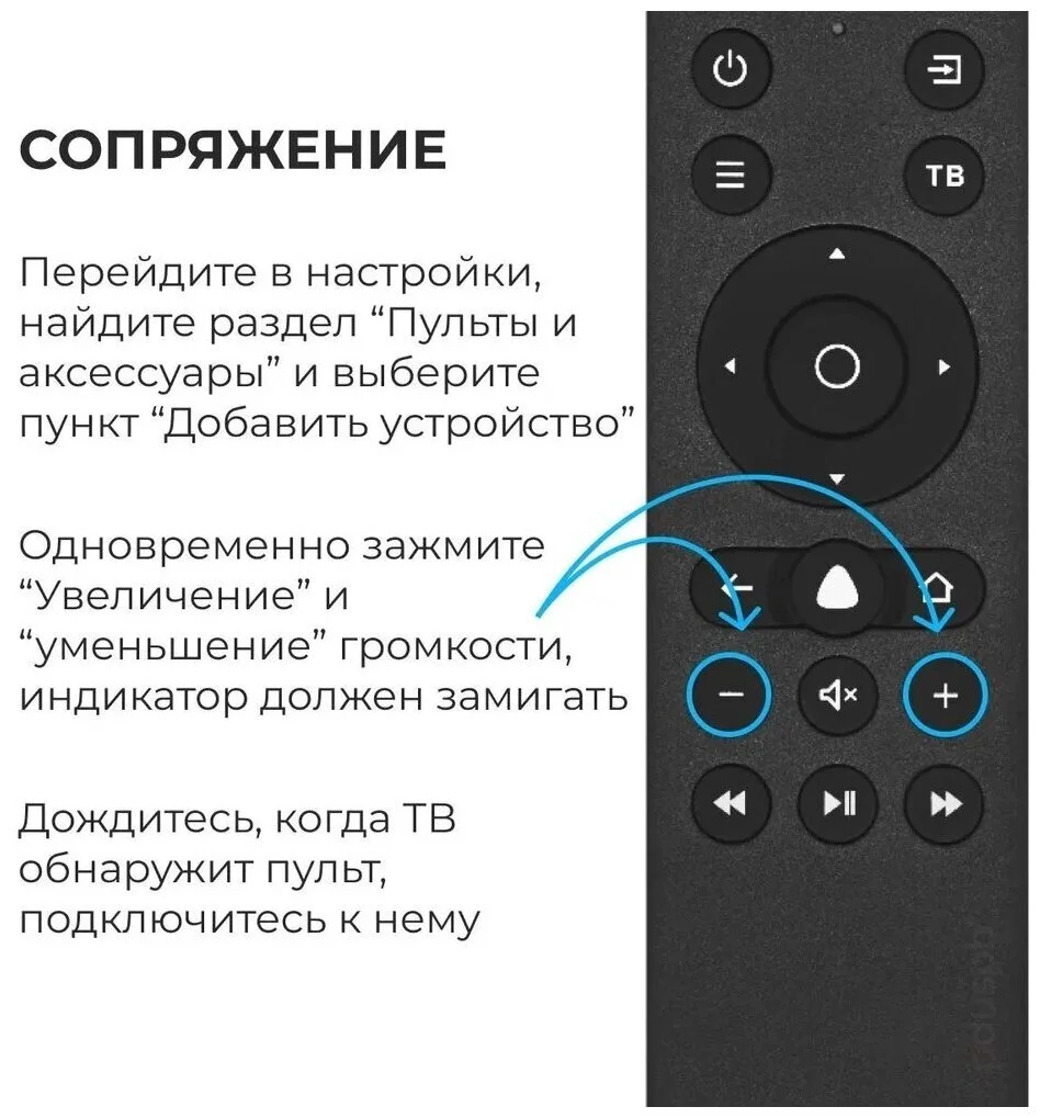 Универсальный пульт Huayu DEXP RCR60BT Яндекс, Алиса, ТВ с голосовой функцией