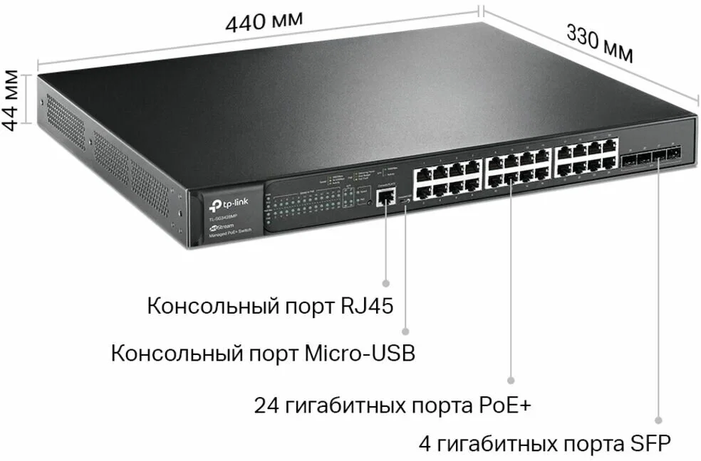 Коммутатор JetStream 28-port Gigabit L2+ Managed Switch with 24-port PoE+, PoE budget up to 384W, support SDN