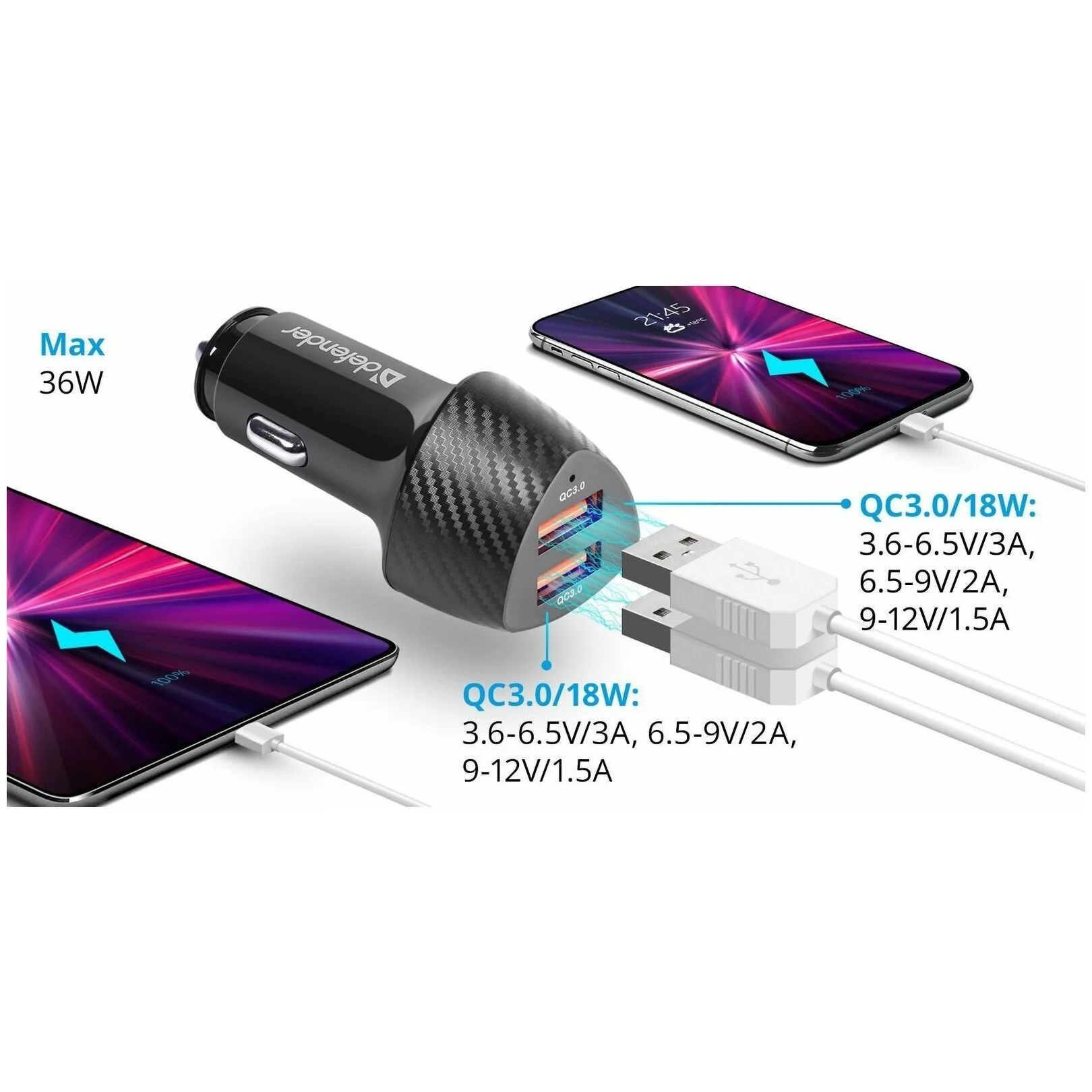 Defender Автомобильное ЗУ UCA-81 2xUSB QC3.0, 36W