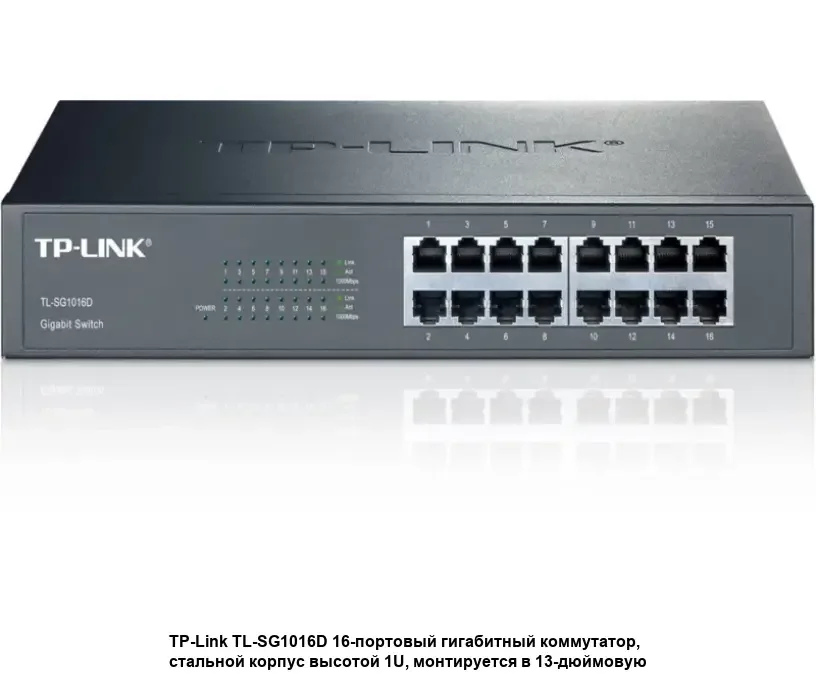 TP-Link TL-SG1024D 24-портовый гигабитный коммутатор, стальной корпус высотой 1U, монтируется в 13-дюймовую стойку