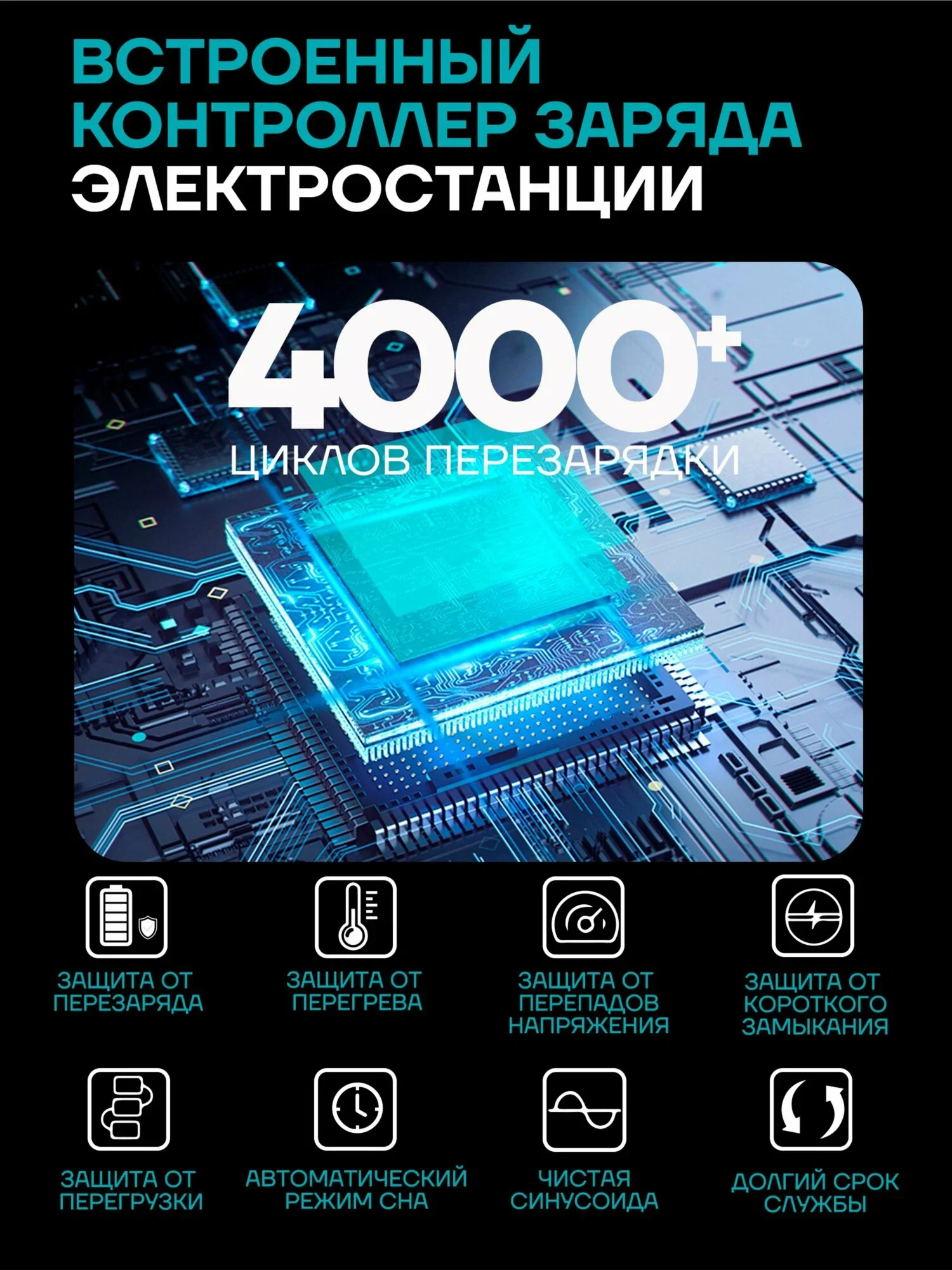 Портативная станция 800Вт, 160000 емкость, 120 мин