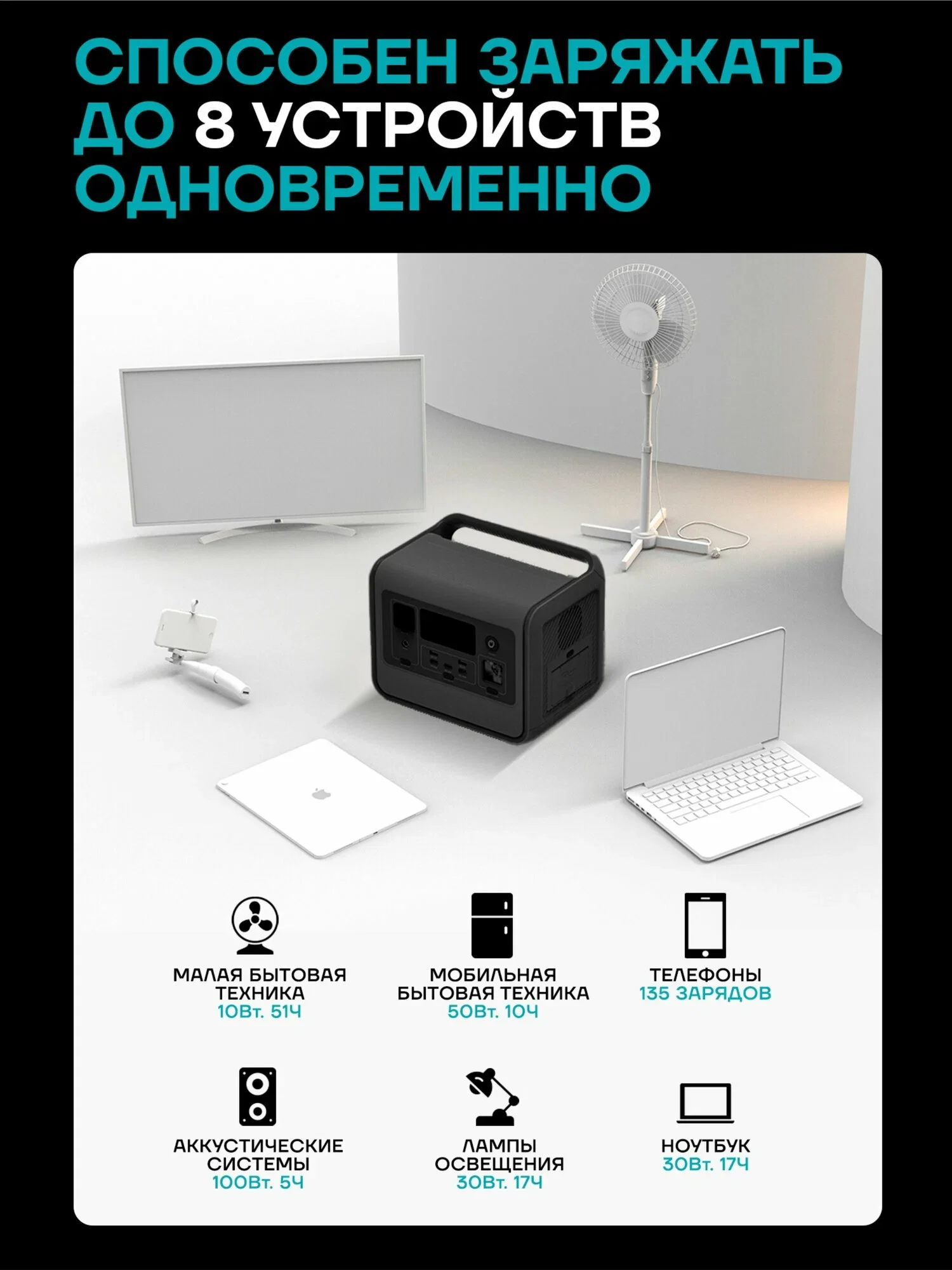Портативная станция 800Вт, 160000 емкость, 120 мин