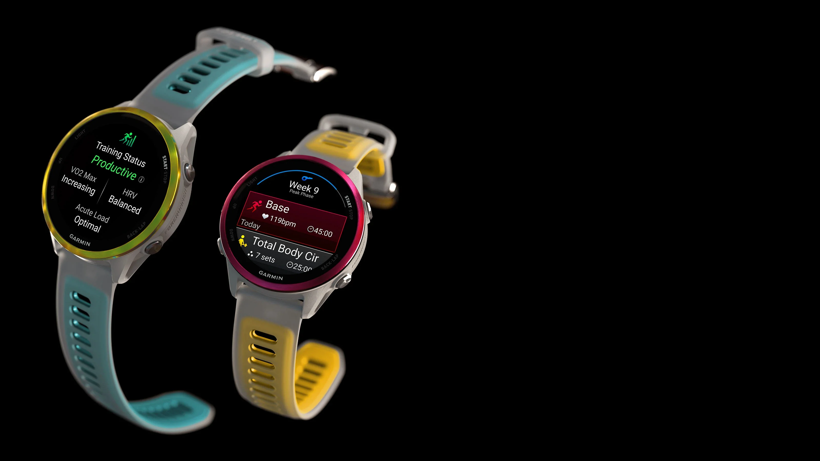 Умные часы Garmin Forerunner 570 белый, желный безель, бирюзовый ремешок 47мм