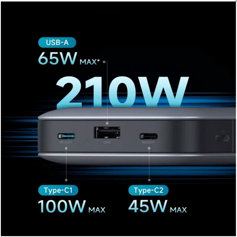 Портативный аккумулятор CUKTECH PB250 210W (25000mAh)