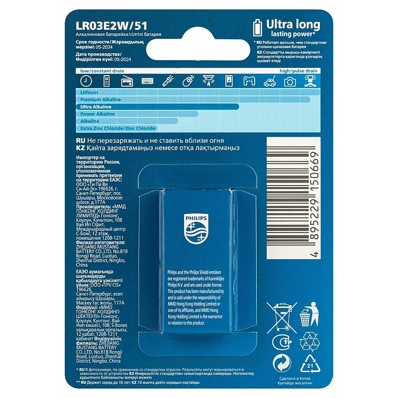 Philips Батарейки LR03E2W/51 ААА алкалиновые 1,5v, LR03-2BL Ultra (2/24/144/14400). Блистер 2 шт.