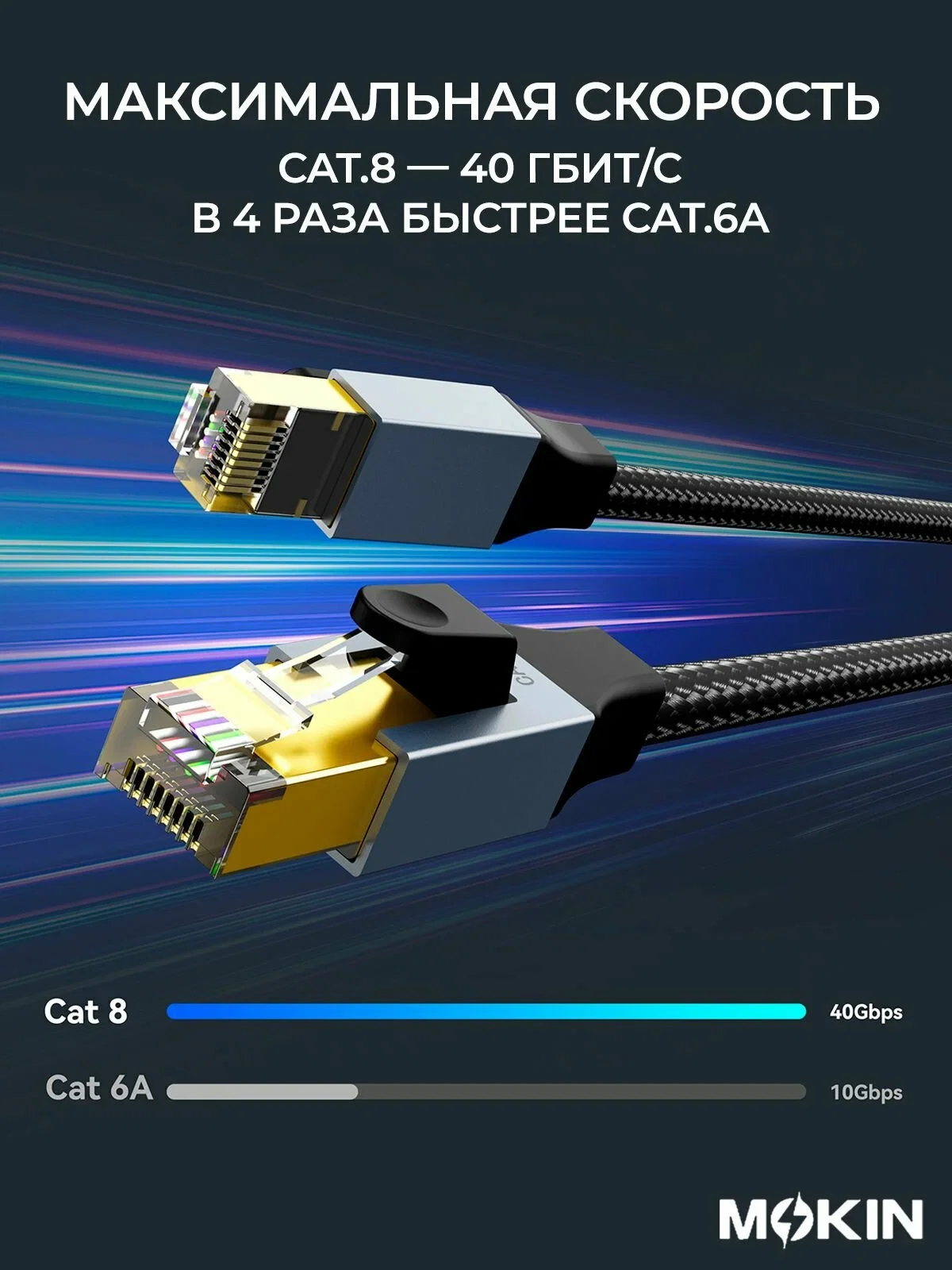 Кабель для цифровой техники и смартфонов Mokin MOMC0450, 8 категории (витая пара), 5 м