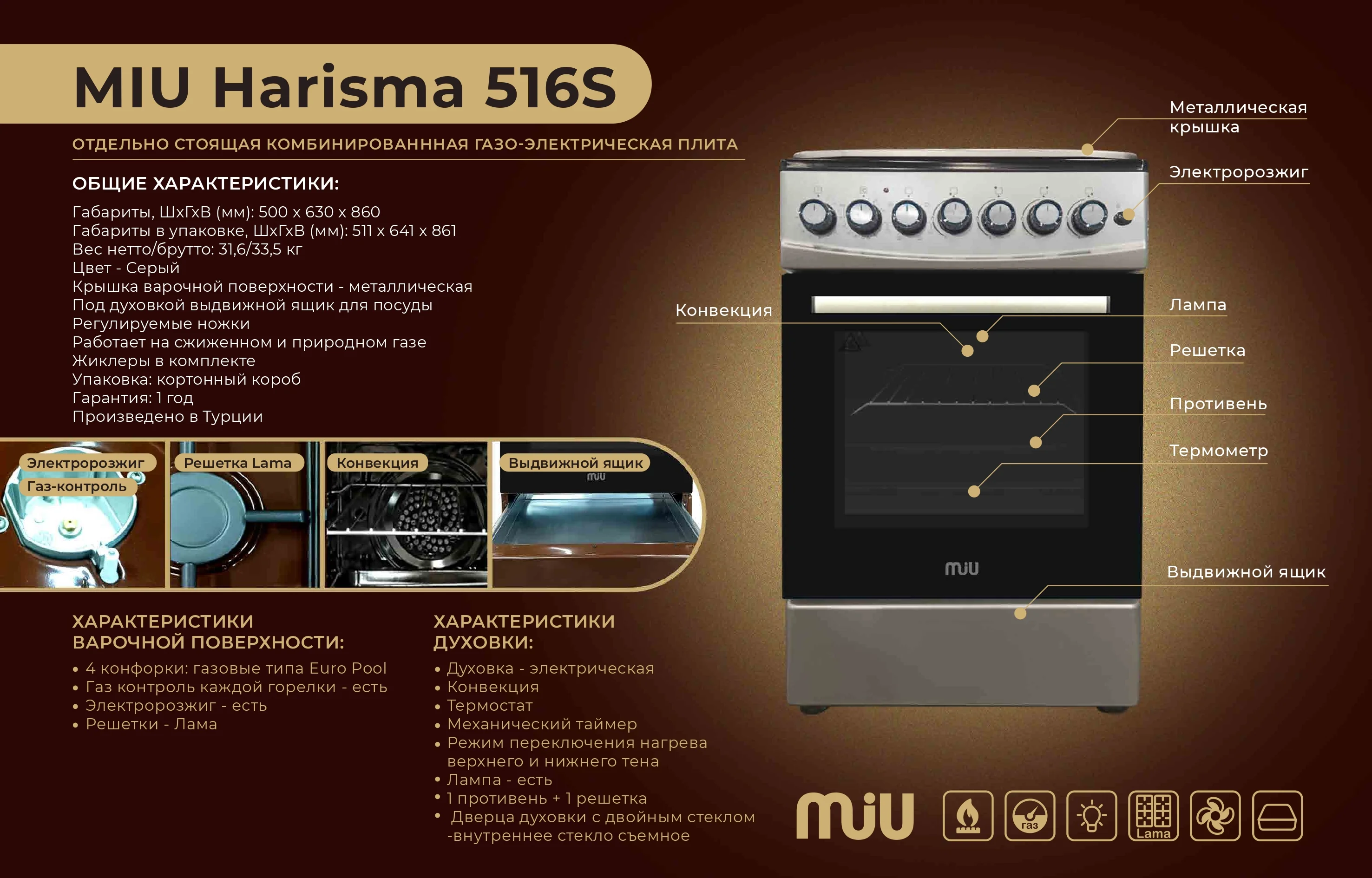 Плита комбинированная MIU Harisma 516 Lid серая, 50х86х63см, 4 газ конф. эл духовка 58л,