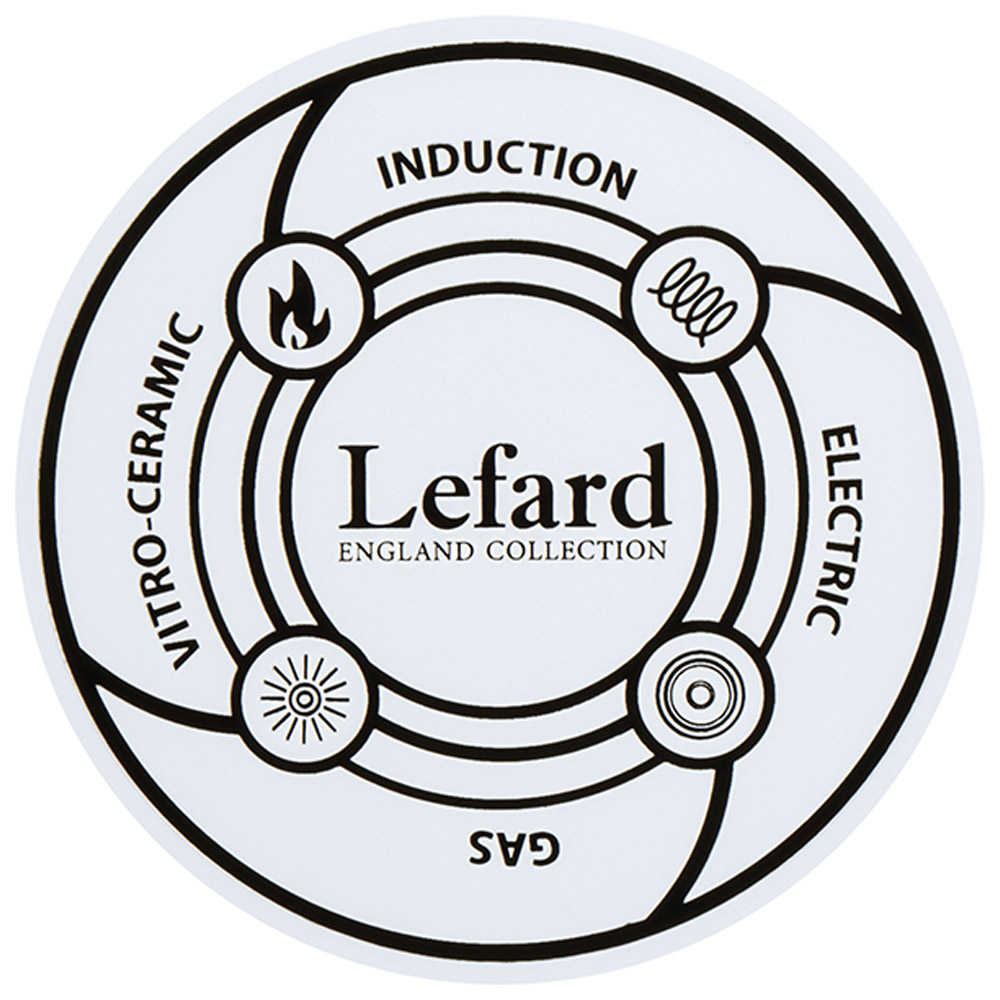 ЧАЙНИК ЭМАЛИРОВАННЫЙ LEFARD 1,0Л ПОДХОДИТ ДЛЯ ИНДУКЦИОН.ПЛИТ