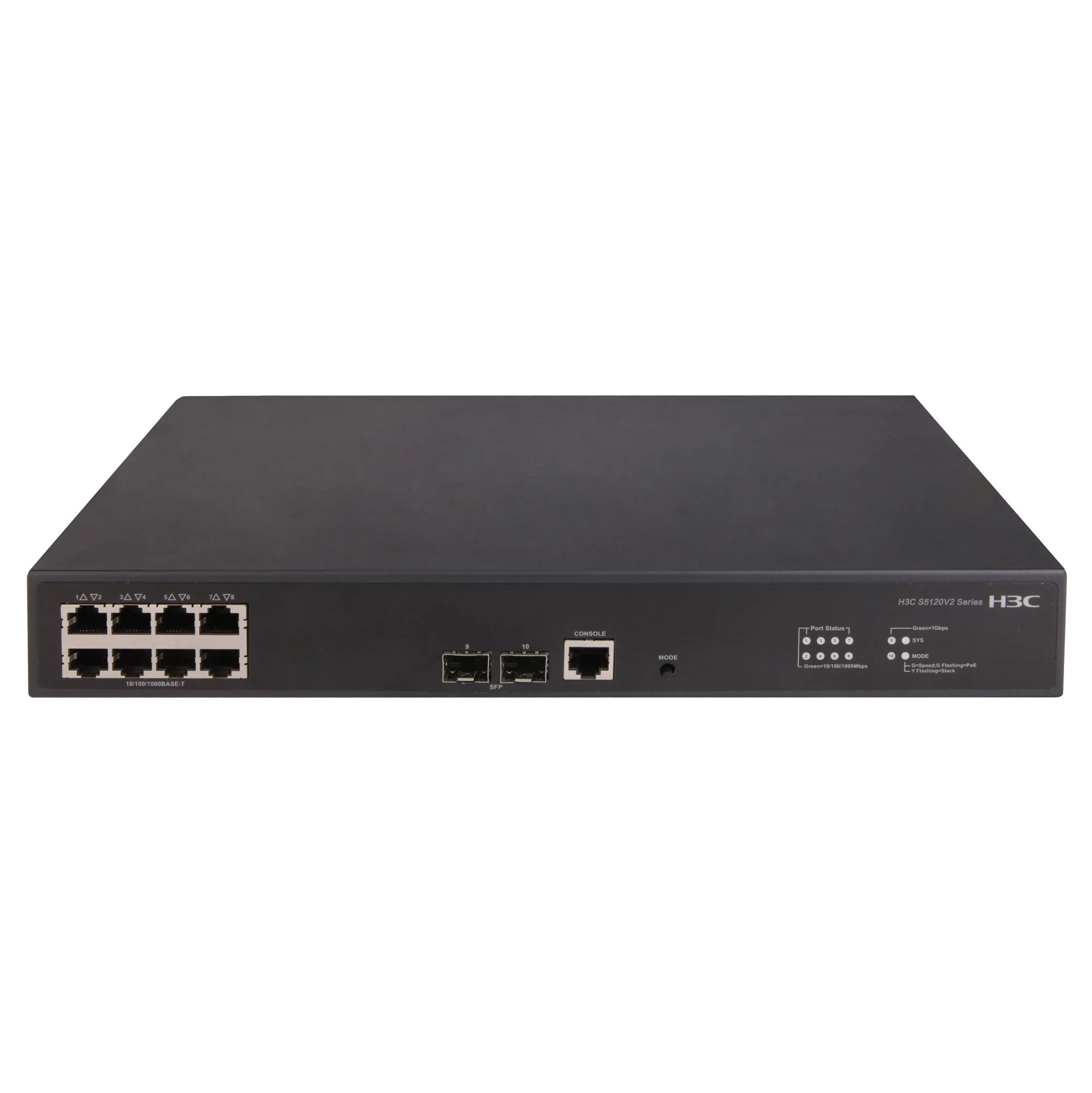 Коммутатор Osnovo SW-71802/L неуправляемый