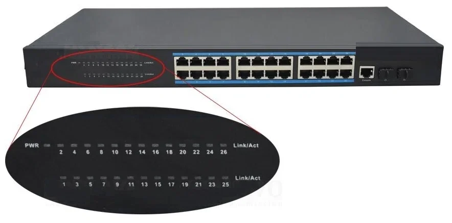 Коммутатор Osnovo SW-72402/L2 Управляемый (L2+) гигабитный на 26 портов