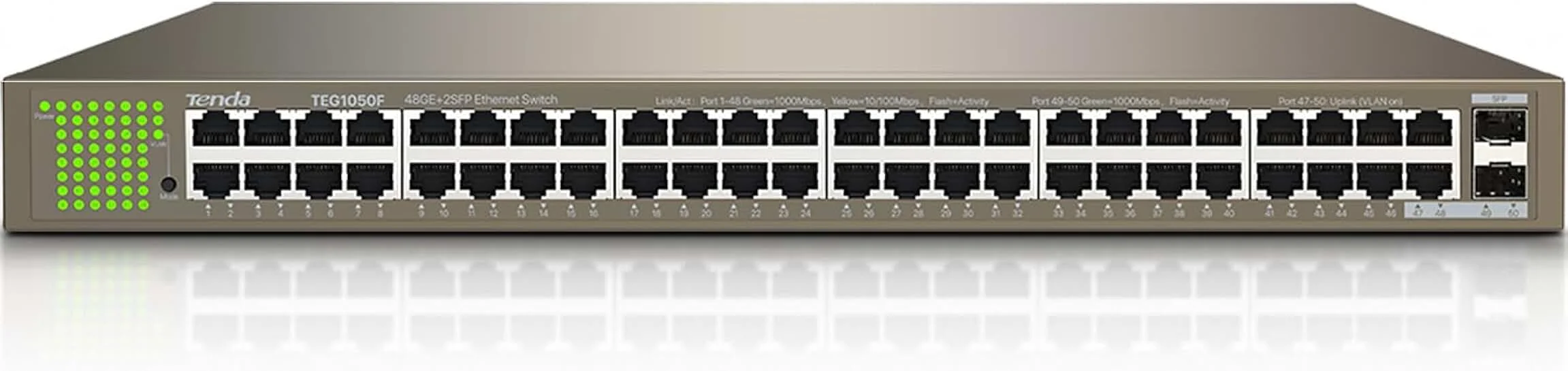 Коммутатор TendaTEG1050F 48PORT 1000M 2SFP