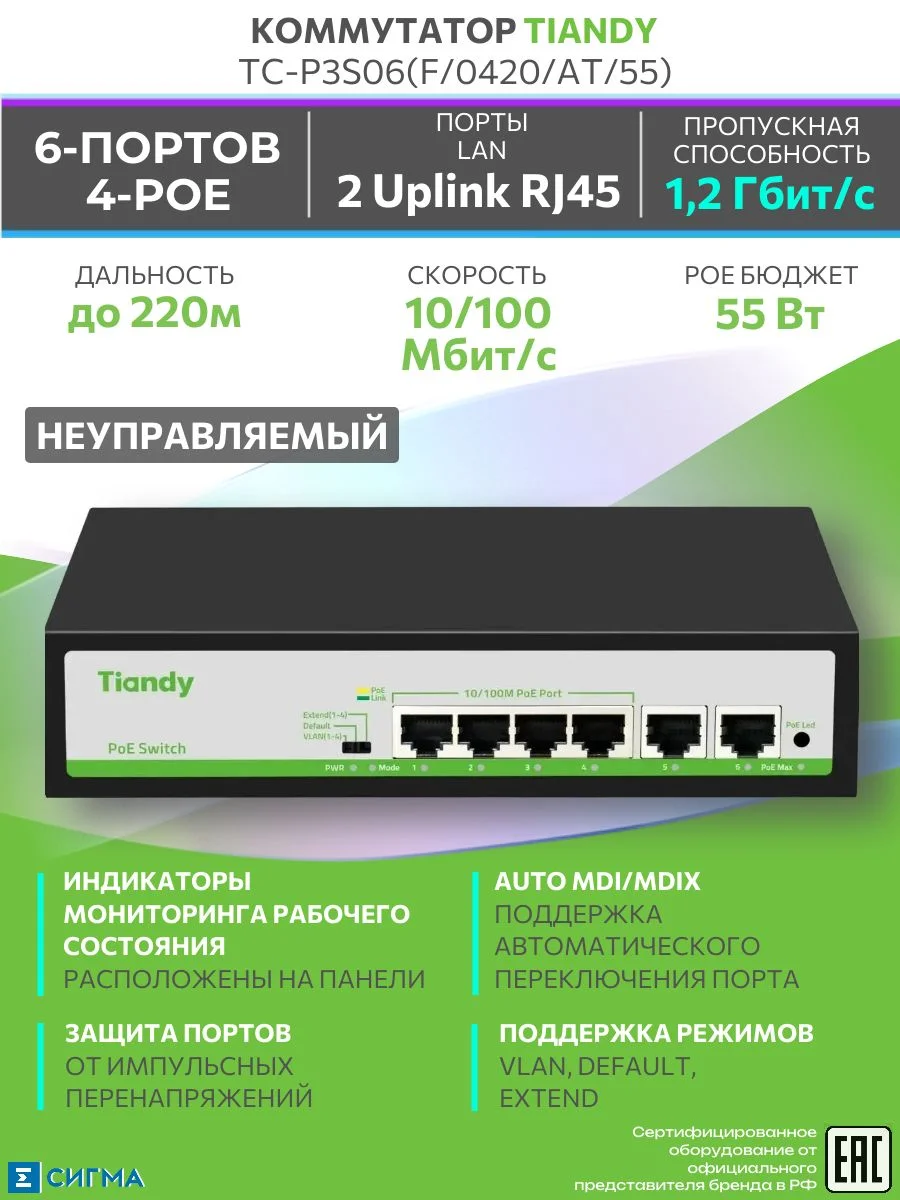 Коммутатор Tiandy TC-P3S06 H/0402/AT/60