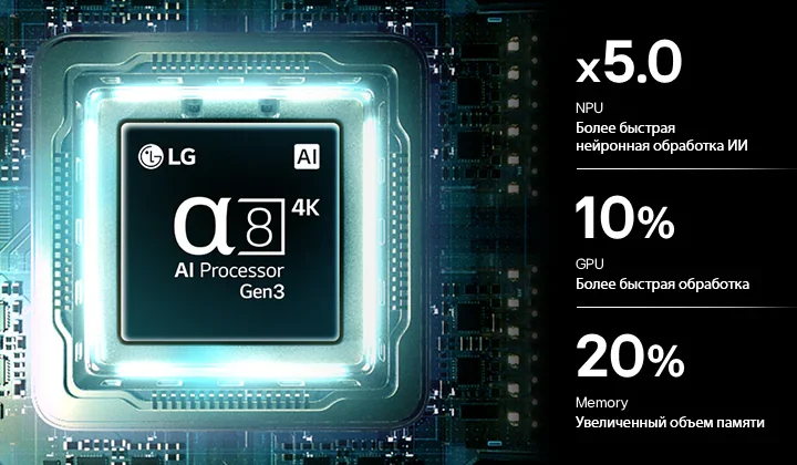 Телевизор LG 75MRGB86B6A.ARUG