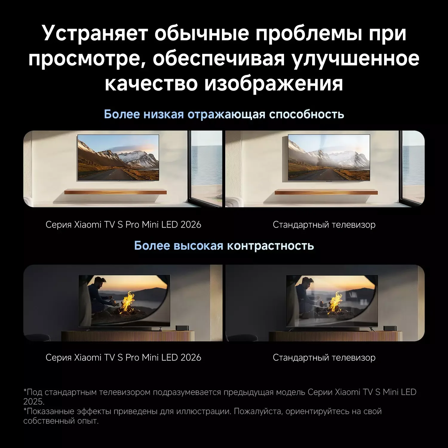 Телевизор Xiaomi TV S Mini LED 55 2026