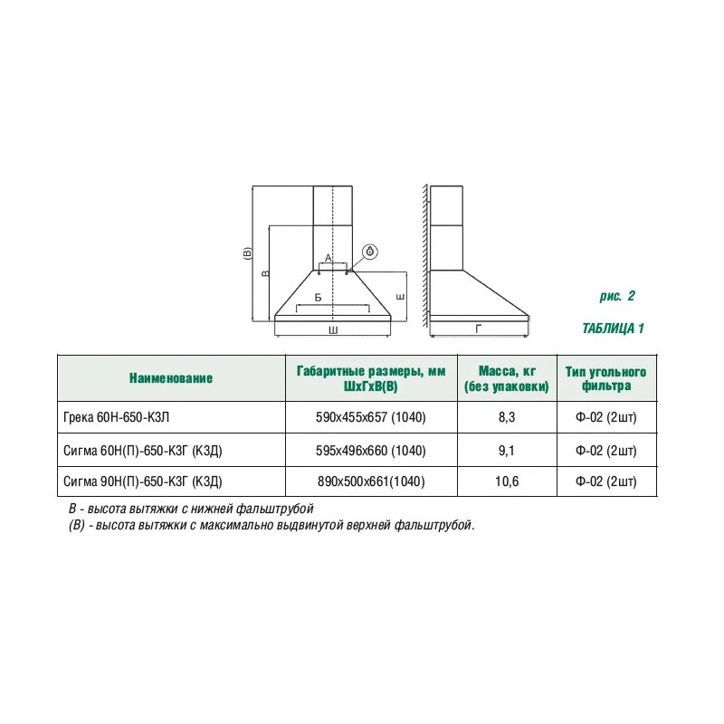 Вытяжка Elikor Гамма 60П-650-Э3Д КВ II Э-650-60-392 крем/бронза