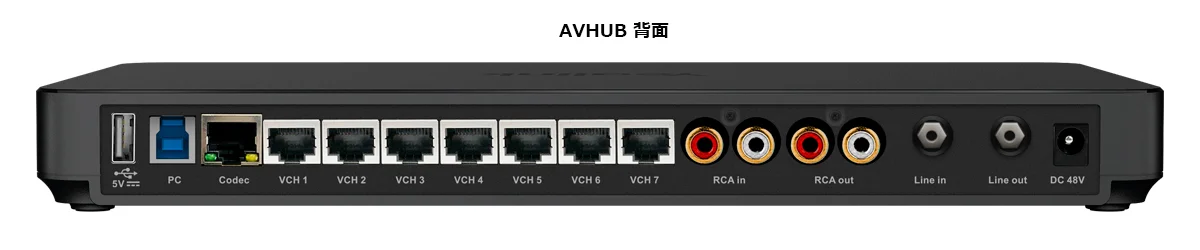 Коммутатор Yealink AVHUB, черный 1306011