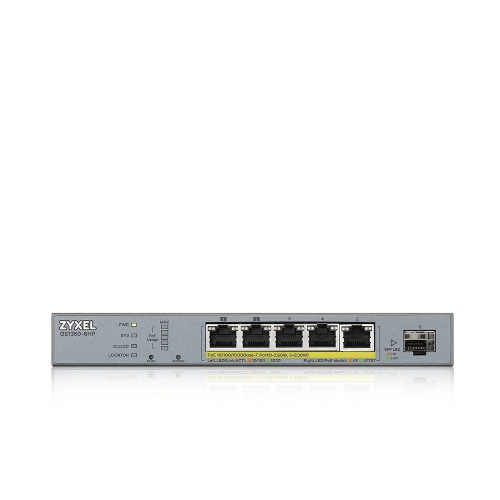 Коммутатор Zyxel GS1350-6HP, 4xGE PoE+, 1xGE PoE++ (802.3bt), 1xSFP, бюджет PoE 60 Вт, дальность передачи питания до 250 м, автоперезагрузка PoE-порто