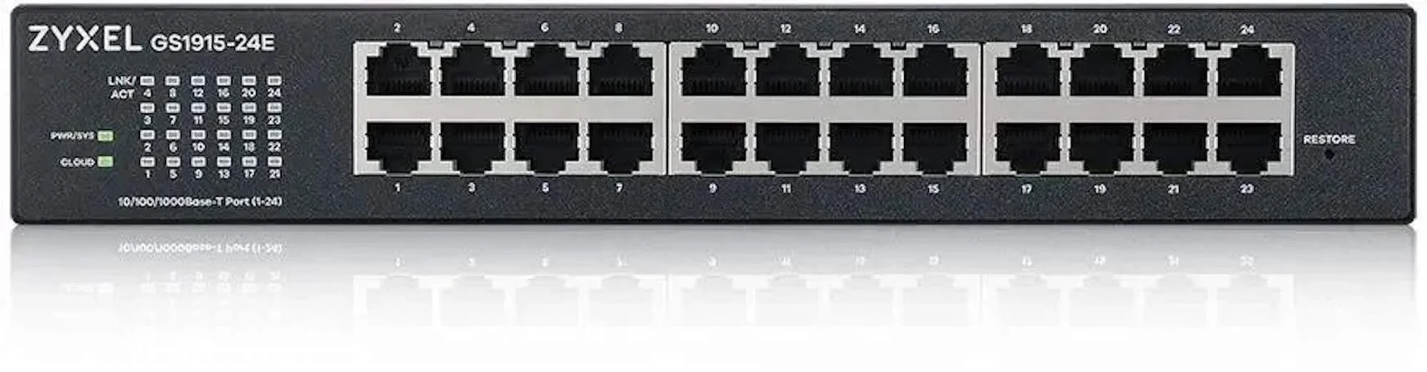 Коммутатор Zyxel GS1900-24EP-EU0101F 24G 12PoE+ 130W управляемый