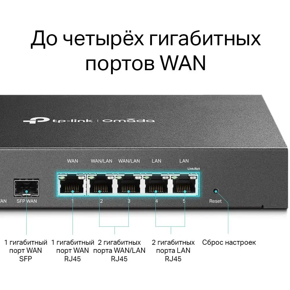 TP-Link ER7206 (TL-ER7206) VPN‑маршрутизатор Omada с гигабитными портами и поддержкой Multi‑WAN